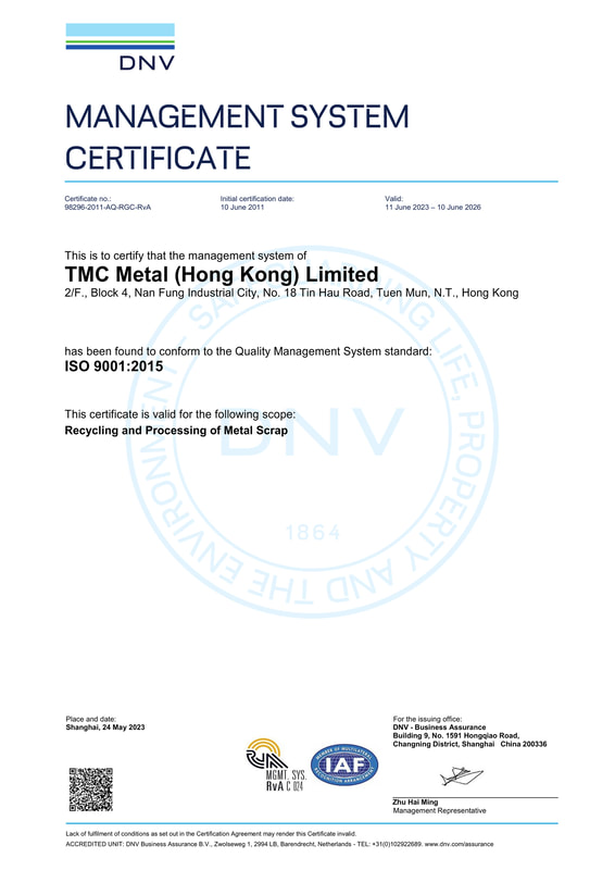ISO 9001:2015